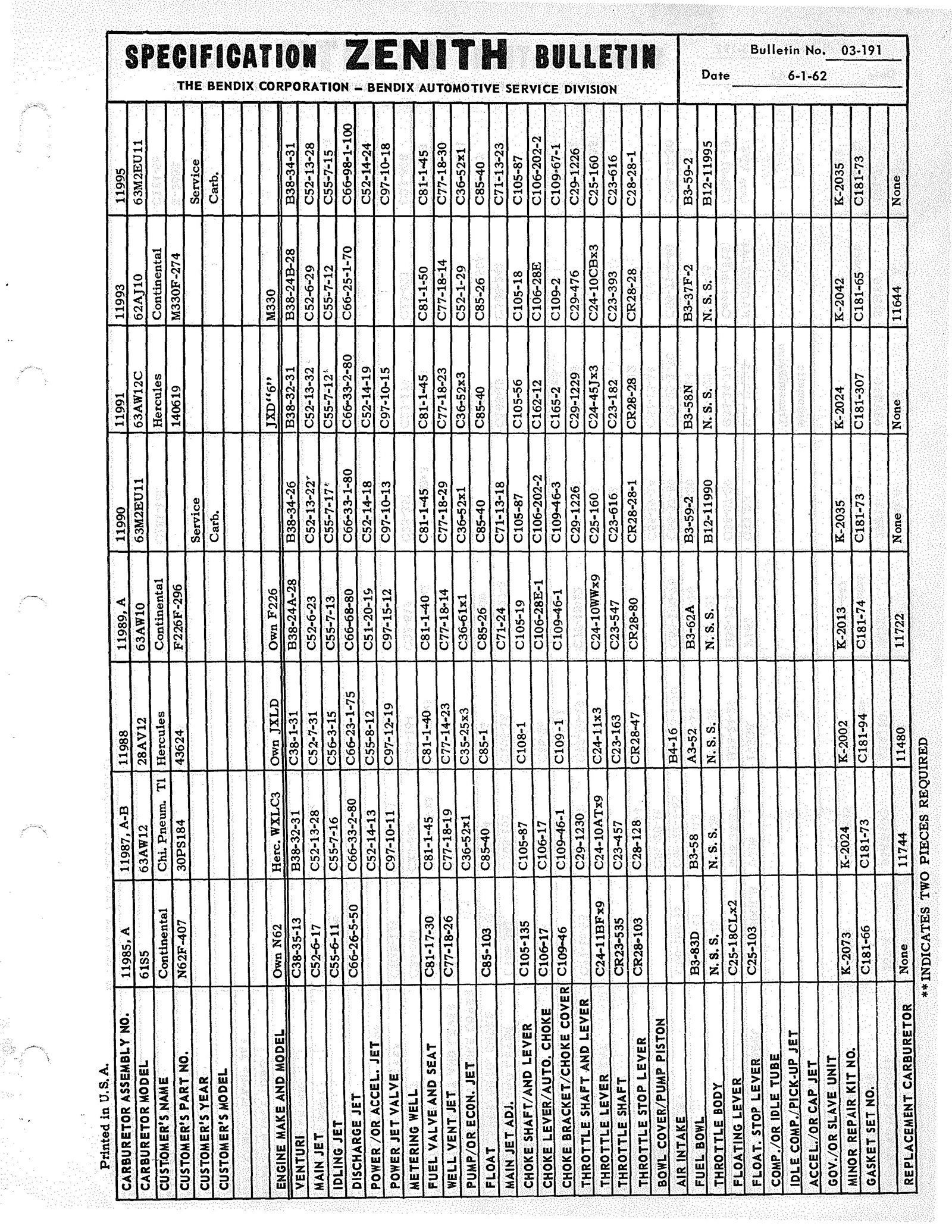 n_Zenith Carb Specifications 190.jpg